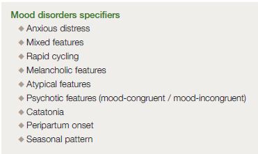 Table III. Specifiers listed in the mood disorders chapters of DSM-5.