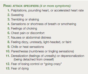 Table IV. Panic attack specifiers listed in DSM-5.